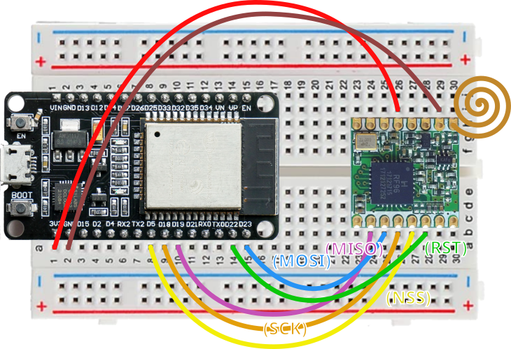 esp32-lora-module-hookup.png